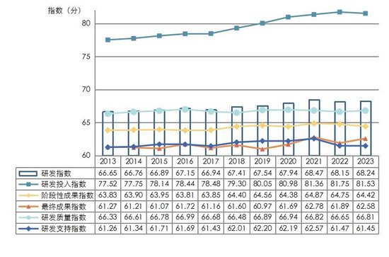 曼联vs曼城在线直播(曼联vs曼城在线直播免费观看)