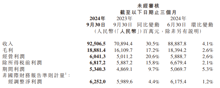 曼联vs曼城在线直播(曼联vs曼城在线直播免费观看)