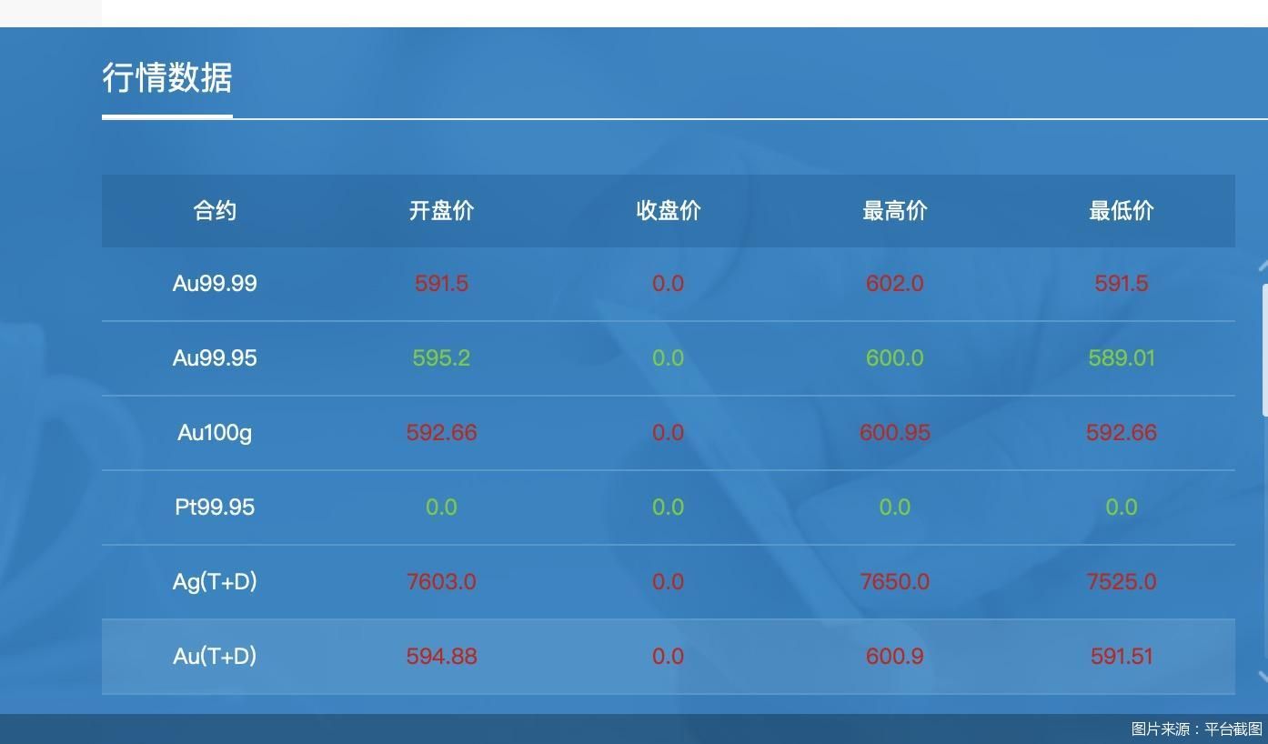 曼联vs曼城在线直播(曼联vs曼城在线直播免费观看)