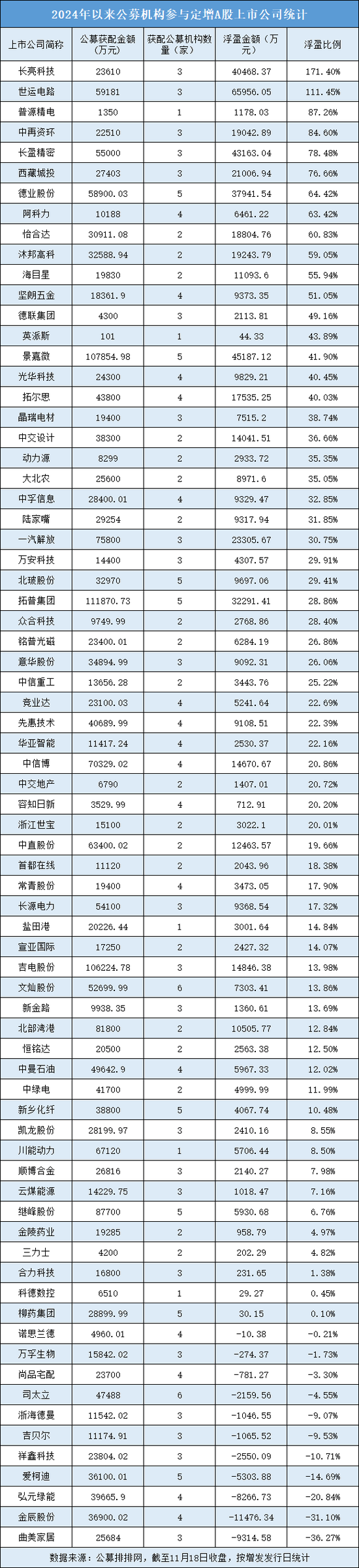 曼联vs曼城在线直播(曼联vs曼城在线直播免费观看)