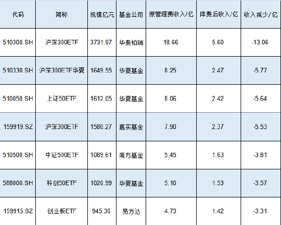 曼联vs曼城在线直播(曼联vs曼城在线直播免费观看)
