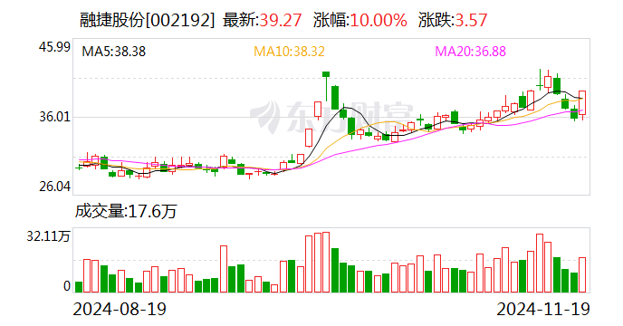 曼联vs曼城在线直播(曼联vs曼城在线直播免费观看)