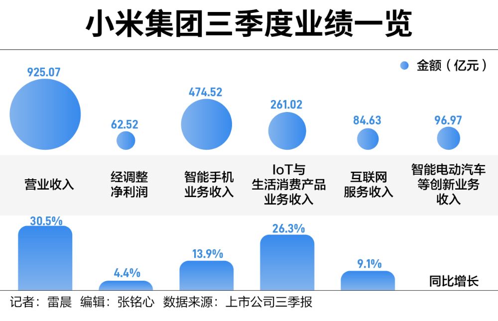 曼联vs曼城在线直播(曼联vs曼城在线直播免费观看)