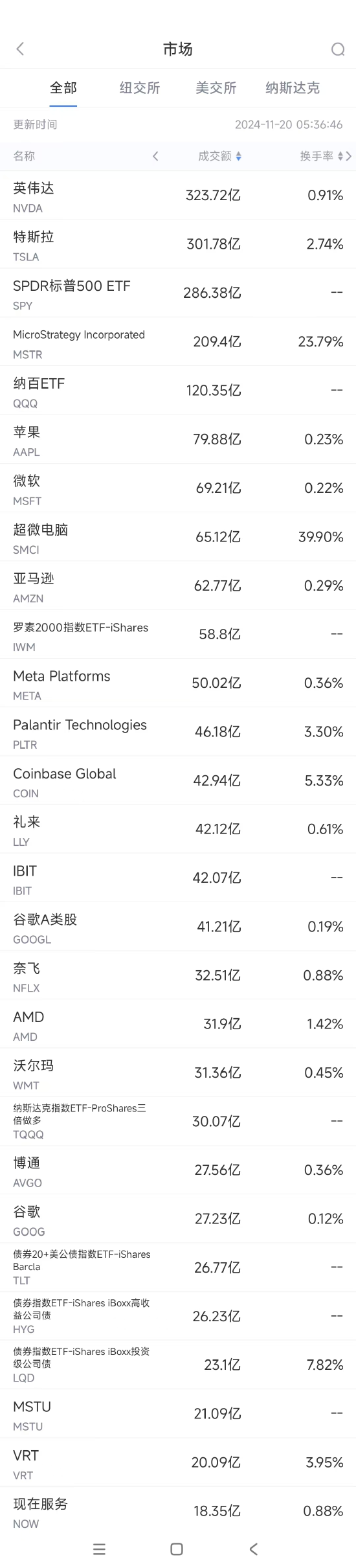 曼联vs曼城在线直播(曼联vs曼城在线直播免费观看)