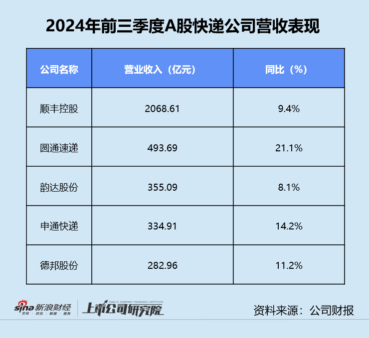 曼联vs曼城在线直播(曼联vs曼城在线直播免费观看)