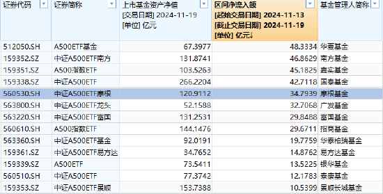 曼联vs曼城在线直播(曼联vs曼城在线直播免费观看)