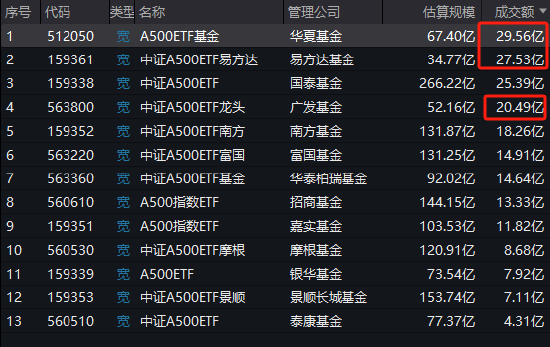 曼联vs曼城在线直播(曼联vs曼城在线直播免费观看)