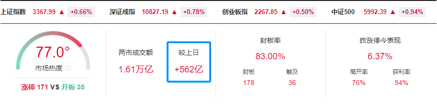曼联vs曼城在线直播(曼联vs曼城在线直播免费观看)