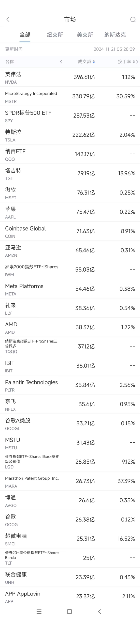 曼联vs曼城在线直播(曼联vs曼城在线直播免费观看)