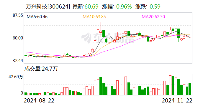 曼联vs曼城在线直播(曼联vs曼城在线直播免费观看)