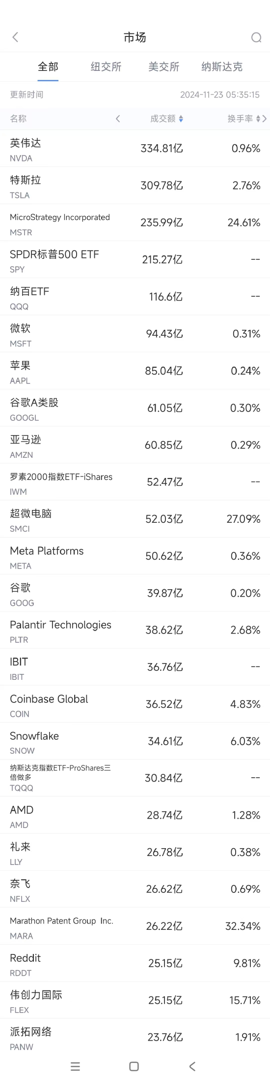曼联vs曼城在线直播(曼联vs曼城在线直播免费观看)