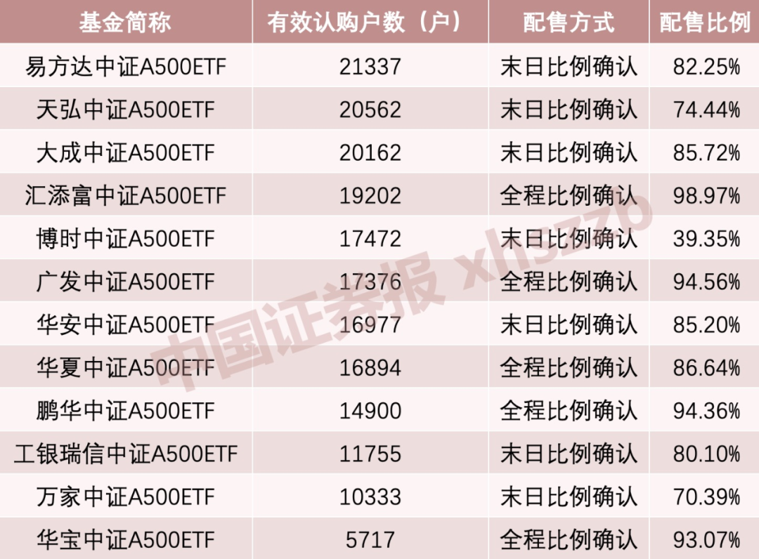曼联vs曼城在线直播(曼联vs曼城在线直播免费观看)