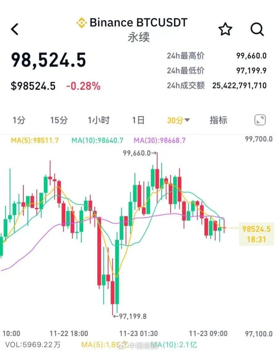 曼联vs曼城在线直播(曼联vs曼城在线直播免费观看)