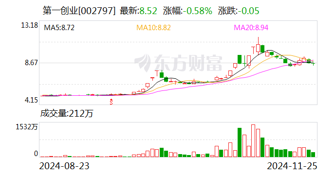 曼联vs曼城在线直播(曼联vs曼城在线直播免费观看)