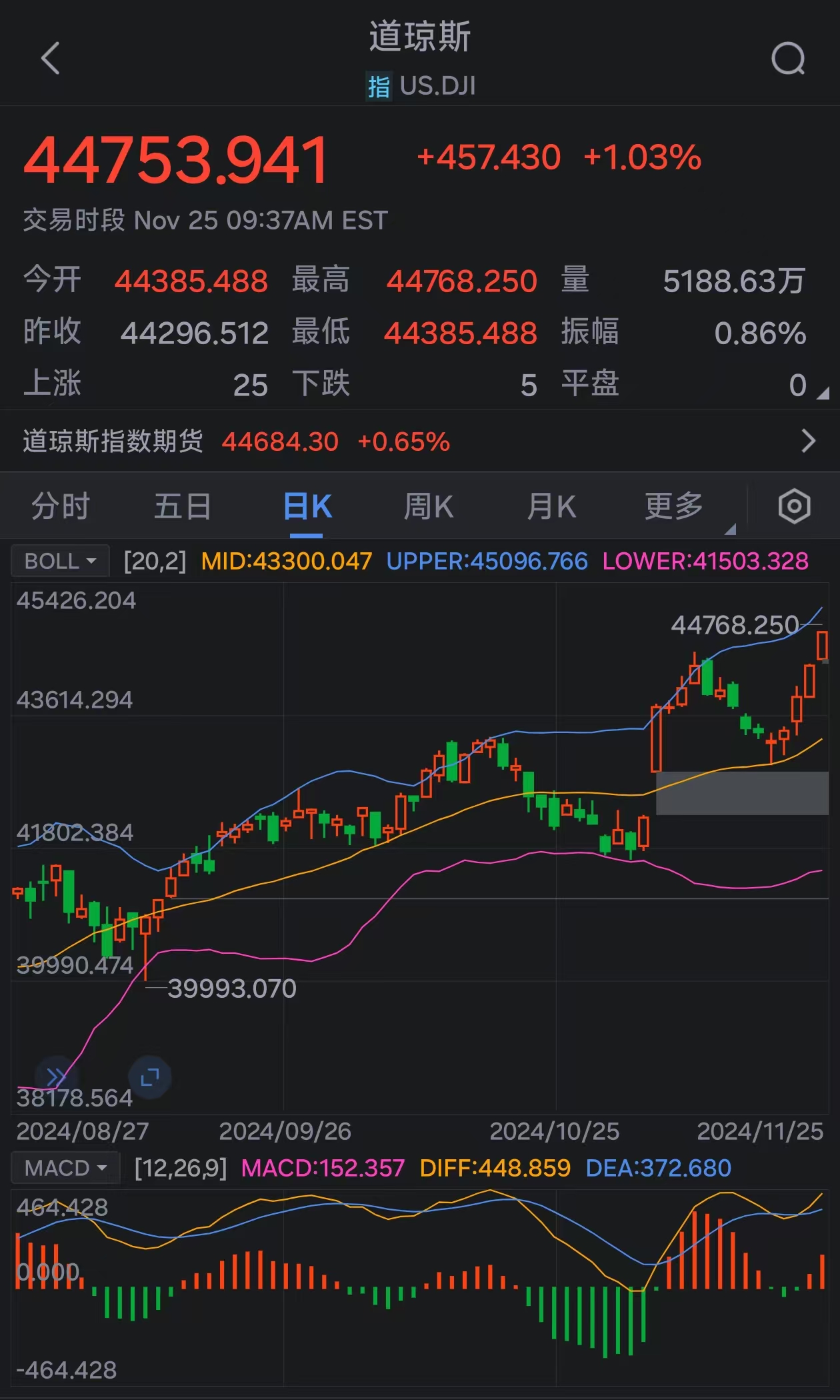 曼联vs曼城在线直播(曼联vs曼城在线直播免费观看)
