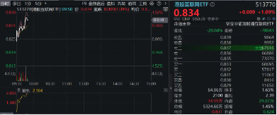 曼联vs曼城在线直播(曼联vs曼城在线直播免费观看)