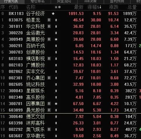 曼联vs曼城在线直播(曼联vs曼城在线直播免费观看)