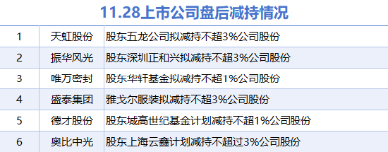 曼联vs曼城在线直播(曼联vs曼城在线直播免费观看)