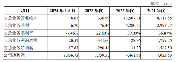 曼联vs曼城在线直播(曼联vs曼城在线直播免费观看)