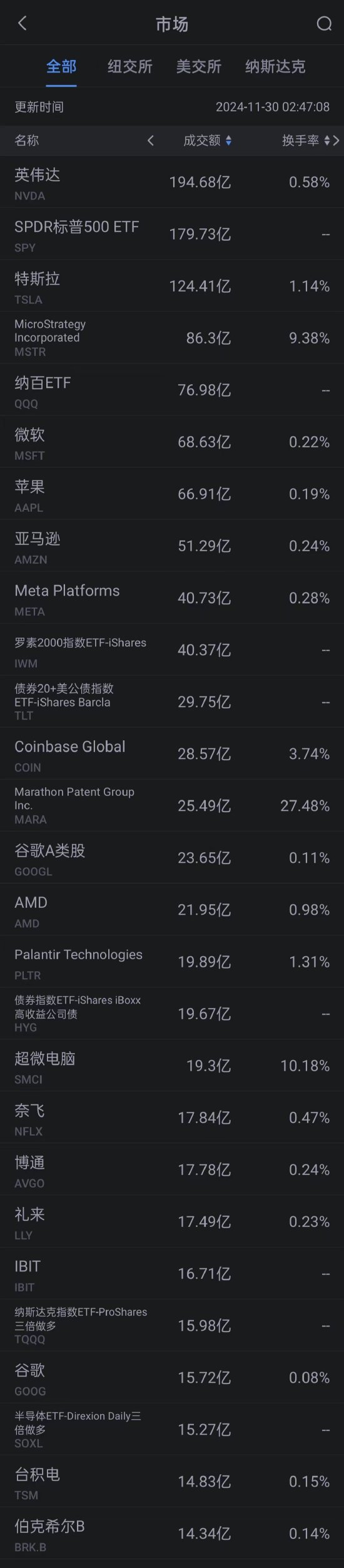 曼联vs曼城在线直播(曼联vs曼城在线直播免费观看)
