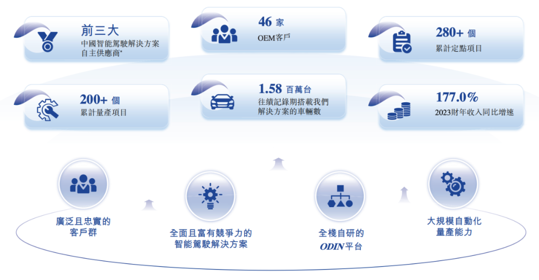 曼联vs曼城在线直播(曼联vs曼城在线直播免费观看)