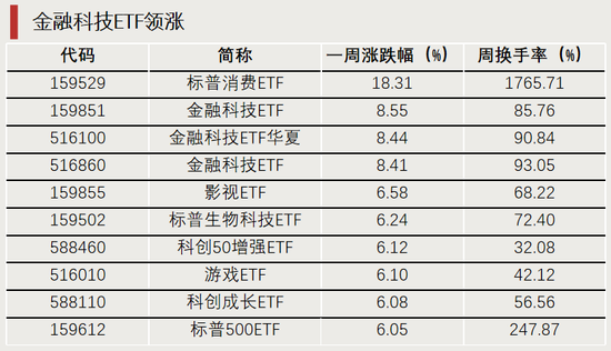 曼联vs曼城在线直播(曼联vs曼城在线直播免费观看)
