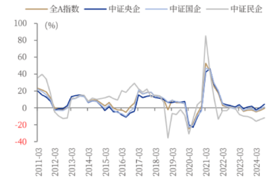 曼联vs曼城在线直播(曼联vs曼城在线直播免费观看)
