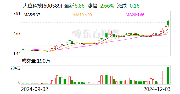 曼联vs曼城在线直播(曼联vs曼城在线直播免费观看)