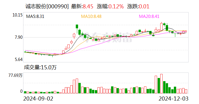 曼联vs曼城在线直播(曼联vs曼城在线直播免费观看)