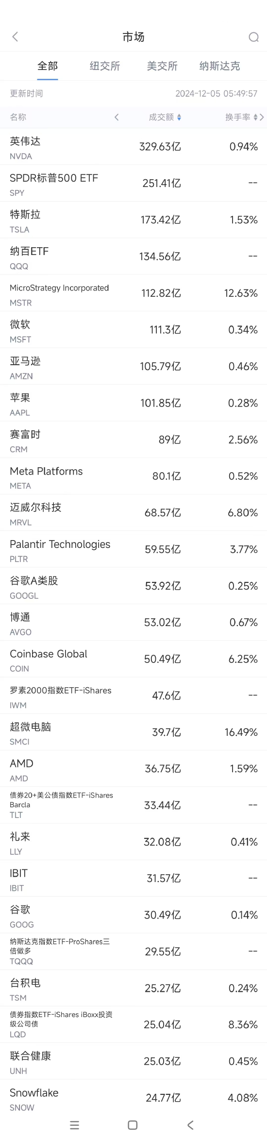 曼联vs曼城在线直播(曼联vs曼城在线直播免费观看)
