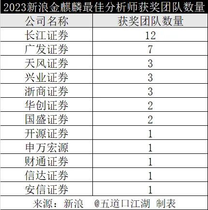 曼联vs曼城在线直播(曼联vs曼城在线直播免费观看)