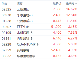 曼联vs曼城在线直播(曼联vs曼城在线直播免费观看)