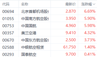 曼联vs曼城在线直播(曼联vs曼城在线直播免费观看)