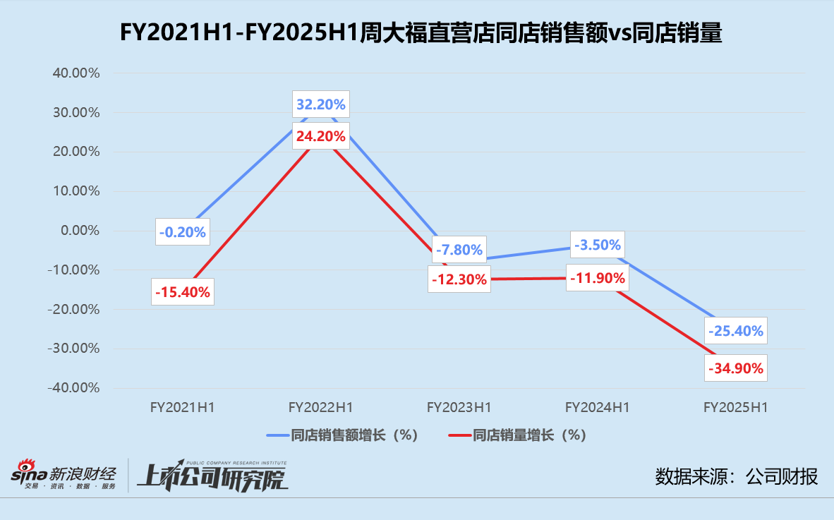 曼联vs曼城在线直播(曼联vs曼城在线直播免费观看)