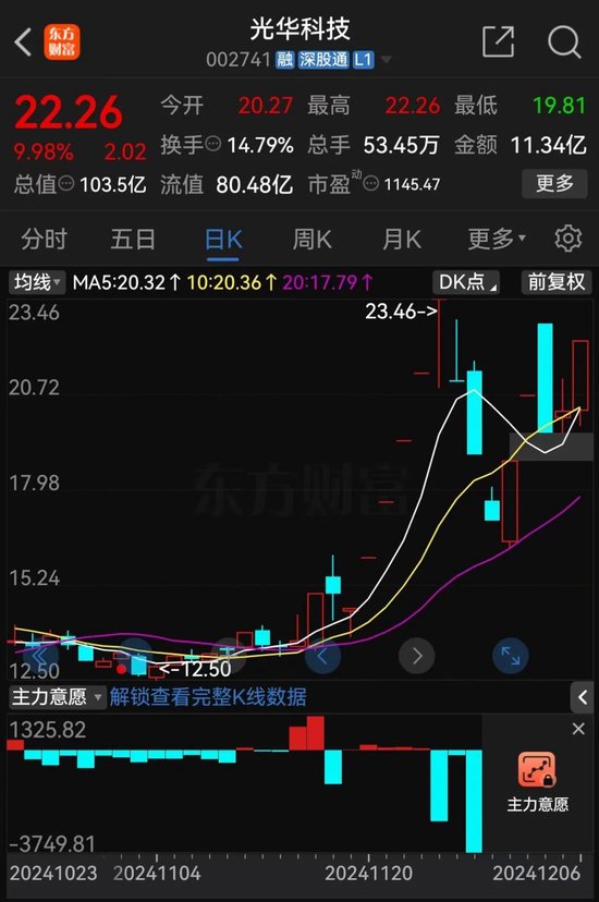 曼联vs曼城在线直播(曼联vs曼城在线直播免费观看)