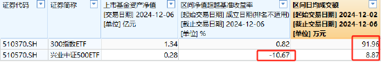 曼联vs曼城在线直播(曼联vs曼城在线直播免费观看)