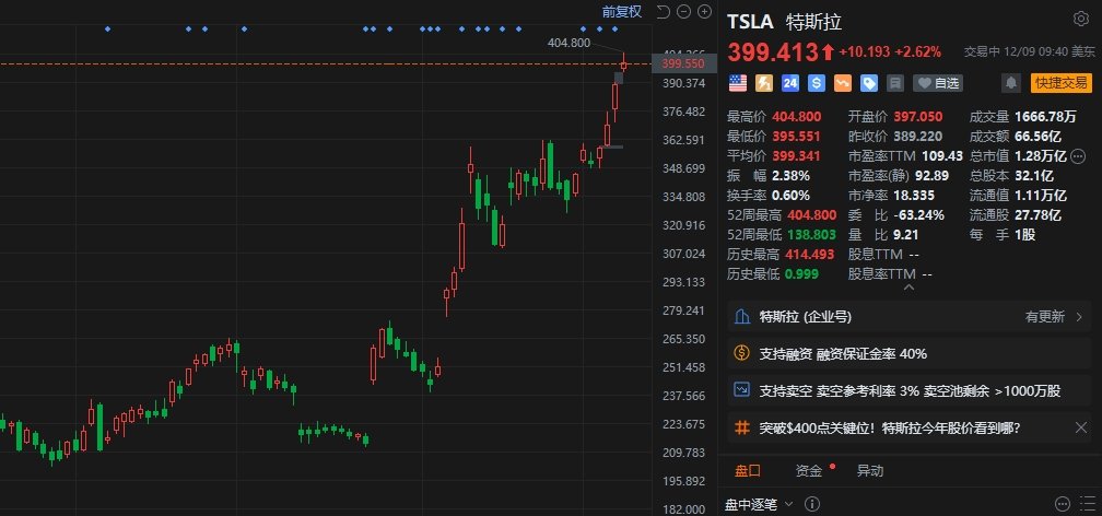 曼联vs曼城在线直播(曼联vs曼城在线直播免费观看)