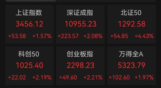 曼联vs曼城在线直播(曼联vs曼城在线直播免费观看)