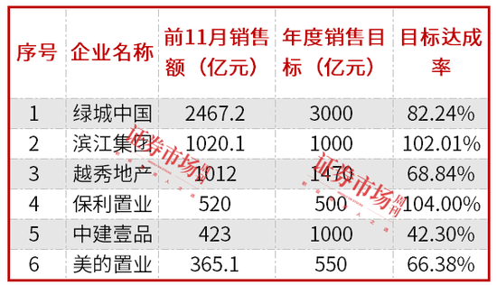曼联vs曼城在线直播(曼联vs曼城在线直播免费观看)