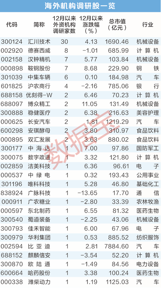 曼联vs曼城在线直播(曼联vs曼城在线直播免费观看)