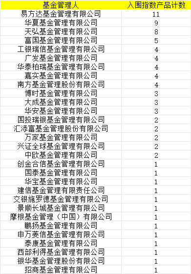 曼联vs曼城在线直播(曼联vs曼城在线直播免费观看)