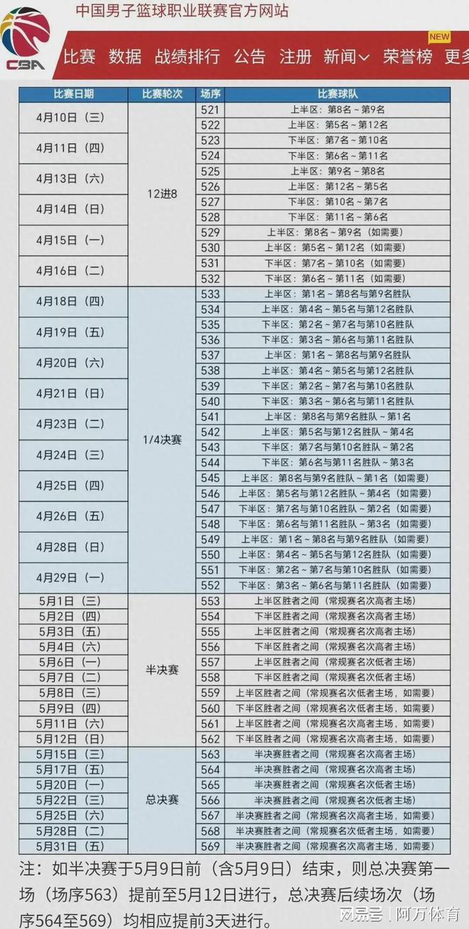 曼联vs曼城在线直播(曼联vs曼城在线直播免费观看)