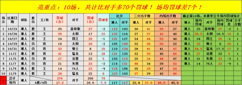曼联vs曼城在线直播(曼联vs曼城在线直播免费观看)