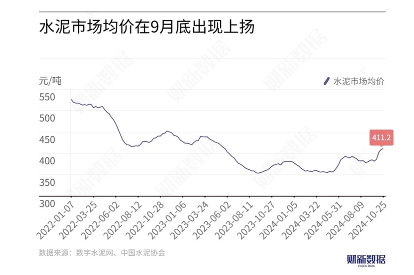 曼联vs曼城在线直播(曼联vs曼城在线直播免费观看)