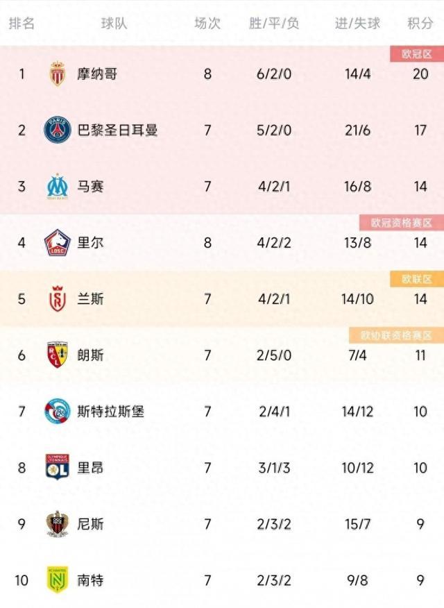 曼联vs曼城在线直播(曼联vs曼城在线直播免费观看)