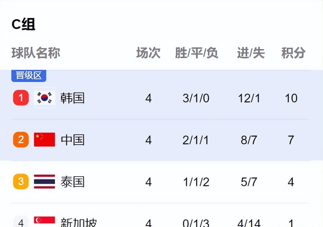 曼联vs曼城在线直播(曼联vs曼城在线直播免费观看)