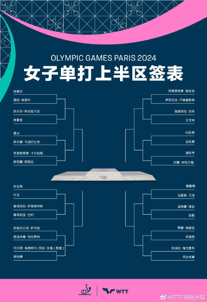 曼联vs曼城在线直播(曼联vs曼城在线直播免费观看)