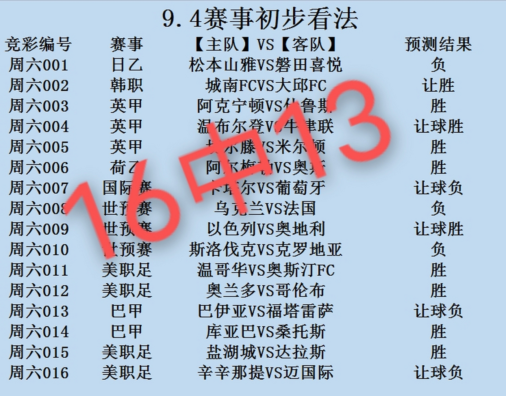 曼联vs曼城在线直播(曼联vs曼城在线直播免费观看)